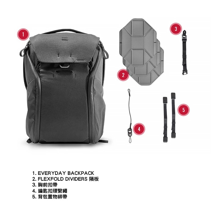 Peak design outlet everyday backpack 20